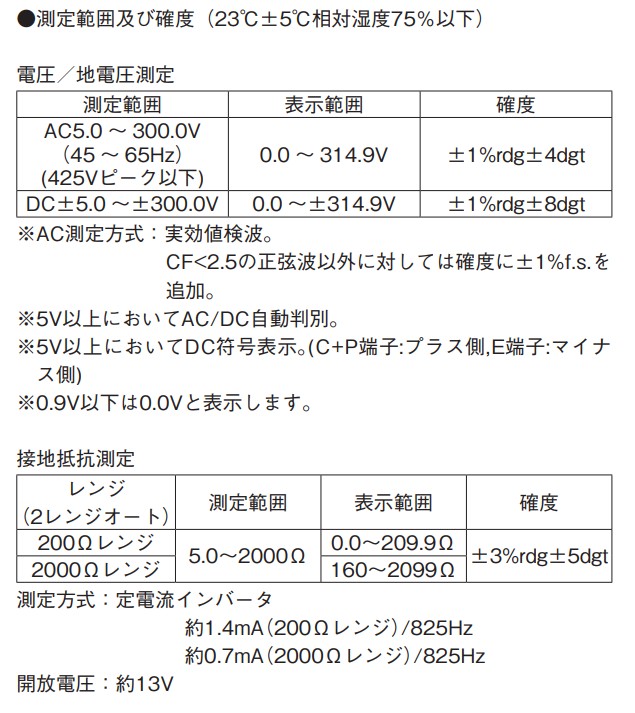 23073円 名作 共立電気計器 KYORITSU デジタル簡易接地抵抗計 Bluetooth Smart搭載 KEW 4300BT